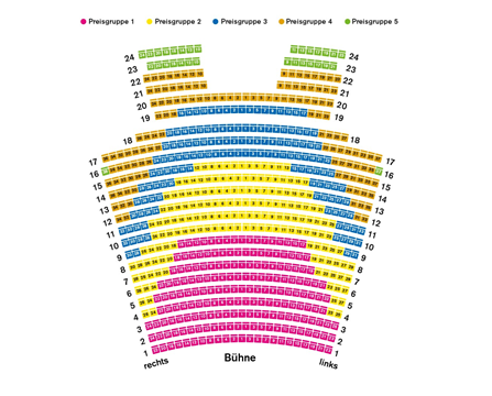 Preise Saalplane Schauspiel Stuttgart